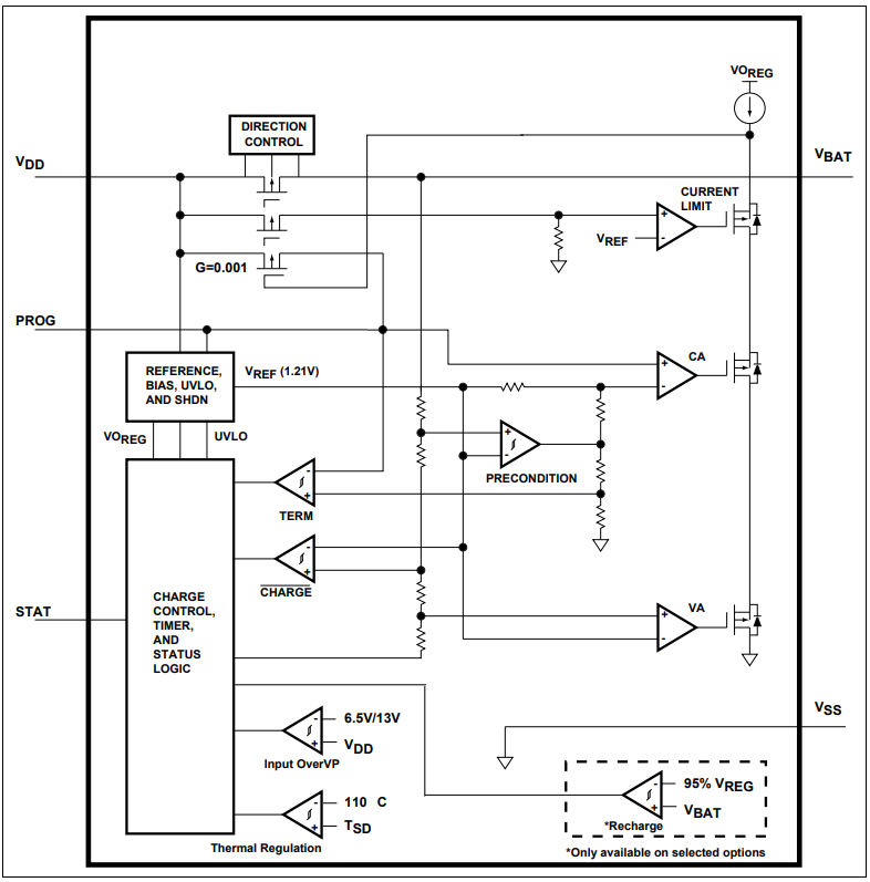 MCP73223T-C2SI MF
